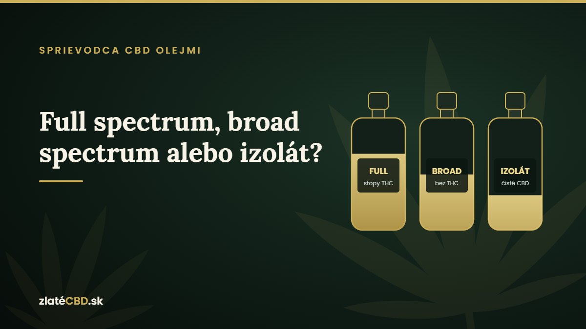 Porovnanie full spectrum, broad spectrum a CBD izolátu